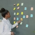 The Crucial Role of Marketing in Business Success